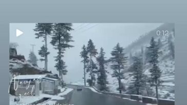 I love Pakistan.
.
.
.
.
.