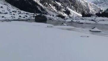 Saifullah lake
30 December 2021