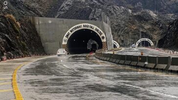 Swat Motorway
KPK.