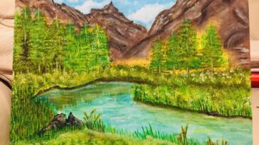 My inspiration for this painting was ‘Mahodand Lake’ in KPK Pakistan
Have you b