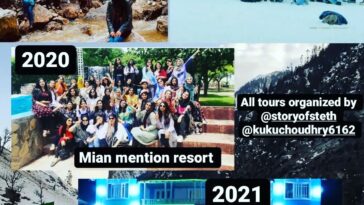 All tours organized by
2019 swake lake kallar kahar
2020 mian mention resort