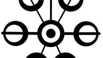Gandhara symbol